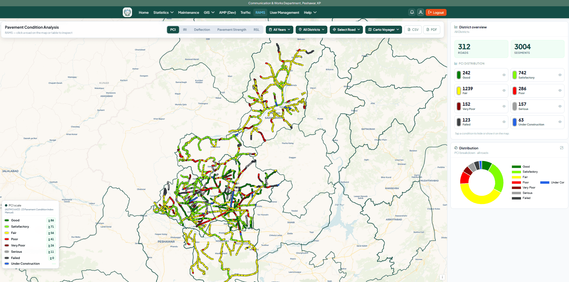 Road Assets Management System (RAMS) – image 5