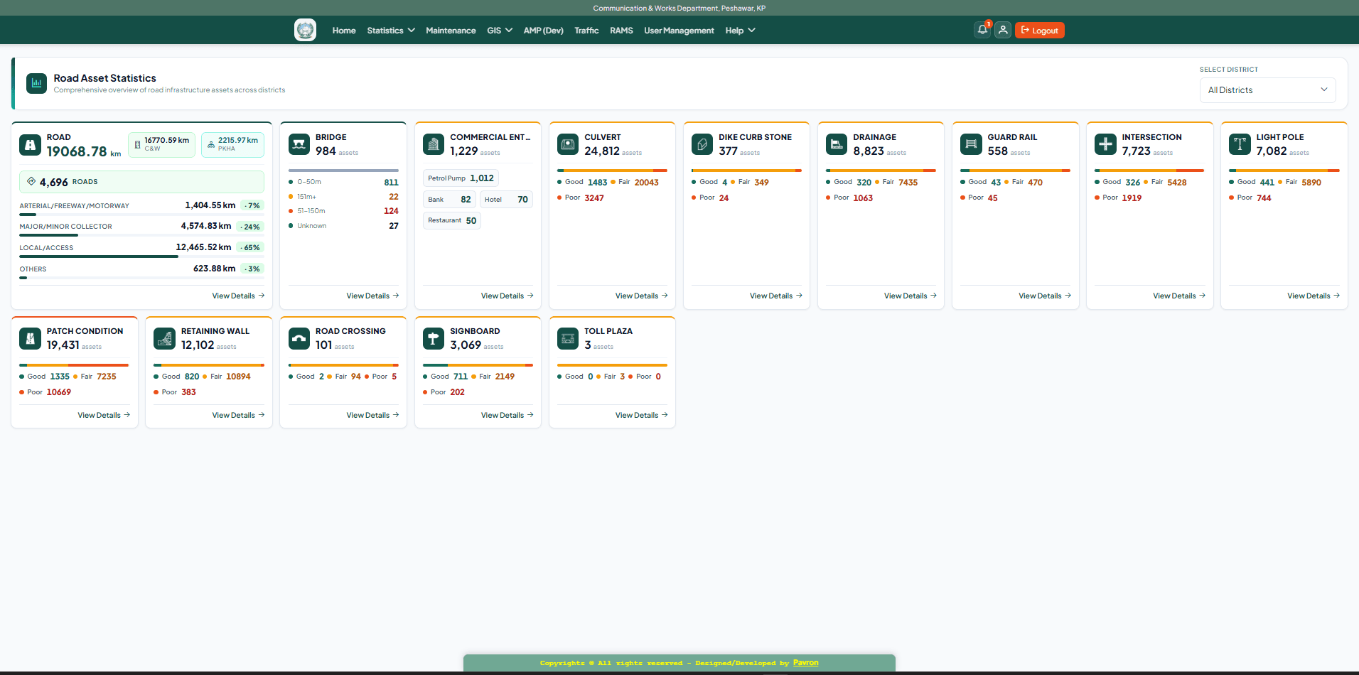 Road Assets Management System (RAMS) – image 4